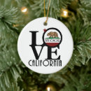 Search for ben christmas tree decorations Santa