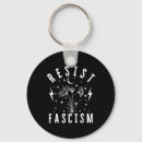 Search for lied key rings Democracy