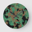 Search for army clocks Pattern