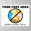 Search for free zone Food allergies