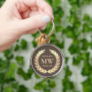 Search for premium key rings Modern