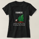 Search for nurturing Grow