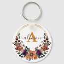 Search for a frame key rings Flowers