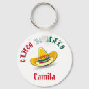Search for puebla key rings Fiesta
