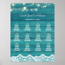 Search for wood lace posters Blue