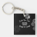 Search for merch key rings Gifts