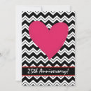 Search for asymmetrical invitations Couple