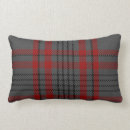 Search for dark charcoal grey cushions Black