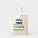 Search for causes bags Health