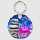 Search for bathing round key rings Bathroom