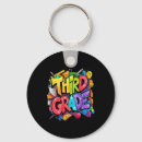 Search for essentials key rings Classroom style