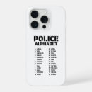 Search for phonetics electronics Phonetic alphabet