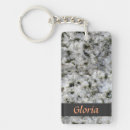 Search for rocks rectangular key rings Nature