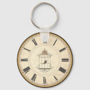 Search for numerator key rings Time