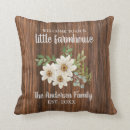 Search for welcome to our home cushions Floral