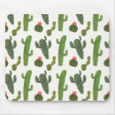 Search for collection mousepads Costa rica