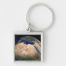 Search for aegean key rings Circle