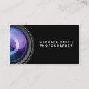 Search for lens photography Professional