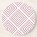 Search for do it yourself barware Modern