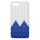 Search for royal blue iphone cases Cobalt