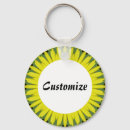 Search for no 40 key rings Abstract