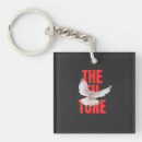 Search for future of key rings Success