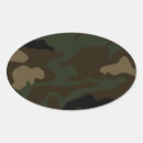 Search for army camouflage stickers Pattern