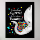 Search for autistic child posters Acceptance