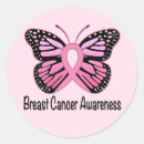 Search for cancer research stickers Hope