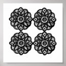 Search for doily posters Lace