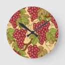 Search for grapes clocks Bunch