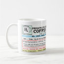 Search for funny rx mugs Doctor