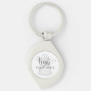 Search for dress key rings Party
