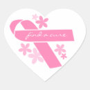 Search for heart shaped name stickers Pink