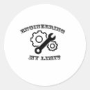 Search for engineering stickers Meme