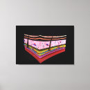 Search for human skin posters Medicine