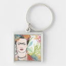 Search for frida kahlo key rings Portrait