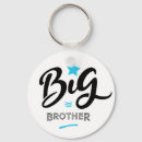 Search for brother key rings Pregnant