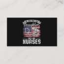 Search for certified nursing assistant business cards Medicine