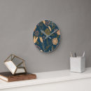 Search for bread clocks Baker