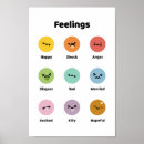 Search for emotions posters Children