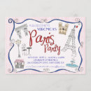 Search for girls paris birthday invitations Patisserie