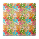 Search for african print tiles Pattern