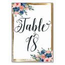 Search for 18 table cards Eighteen