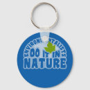 Search for environmentalist key rings Nature