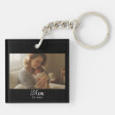 Search for est key rings Typography