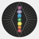Search for alignment stickers Energy