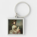 Search for elizabeth key rings Portrait
