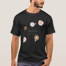 Search for concha tshirts Cafe