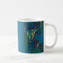 Search for phonetic alphabet mugs Nato
